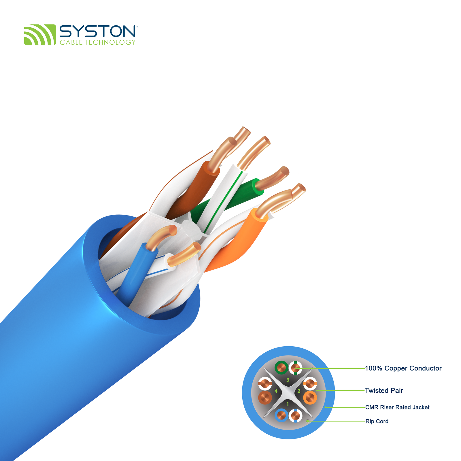 Cat6a cable