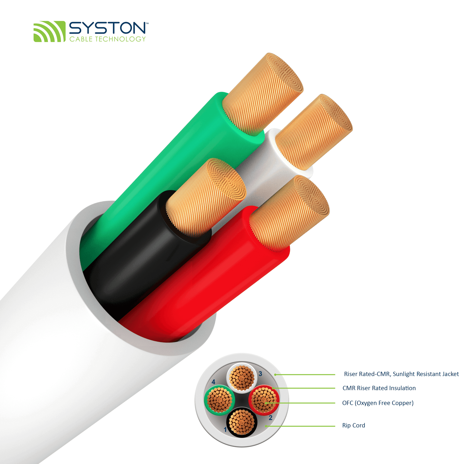 Pure Premium 12/4 OFC Audio Speaker Wire<br/><br/>12 AWG, 4 Conductors, OFC (Oxygen Free Copper)<br/>Riser Rated - CMR, CL3R, FT4, Sunlight Resistant - Image 2