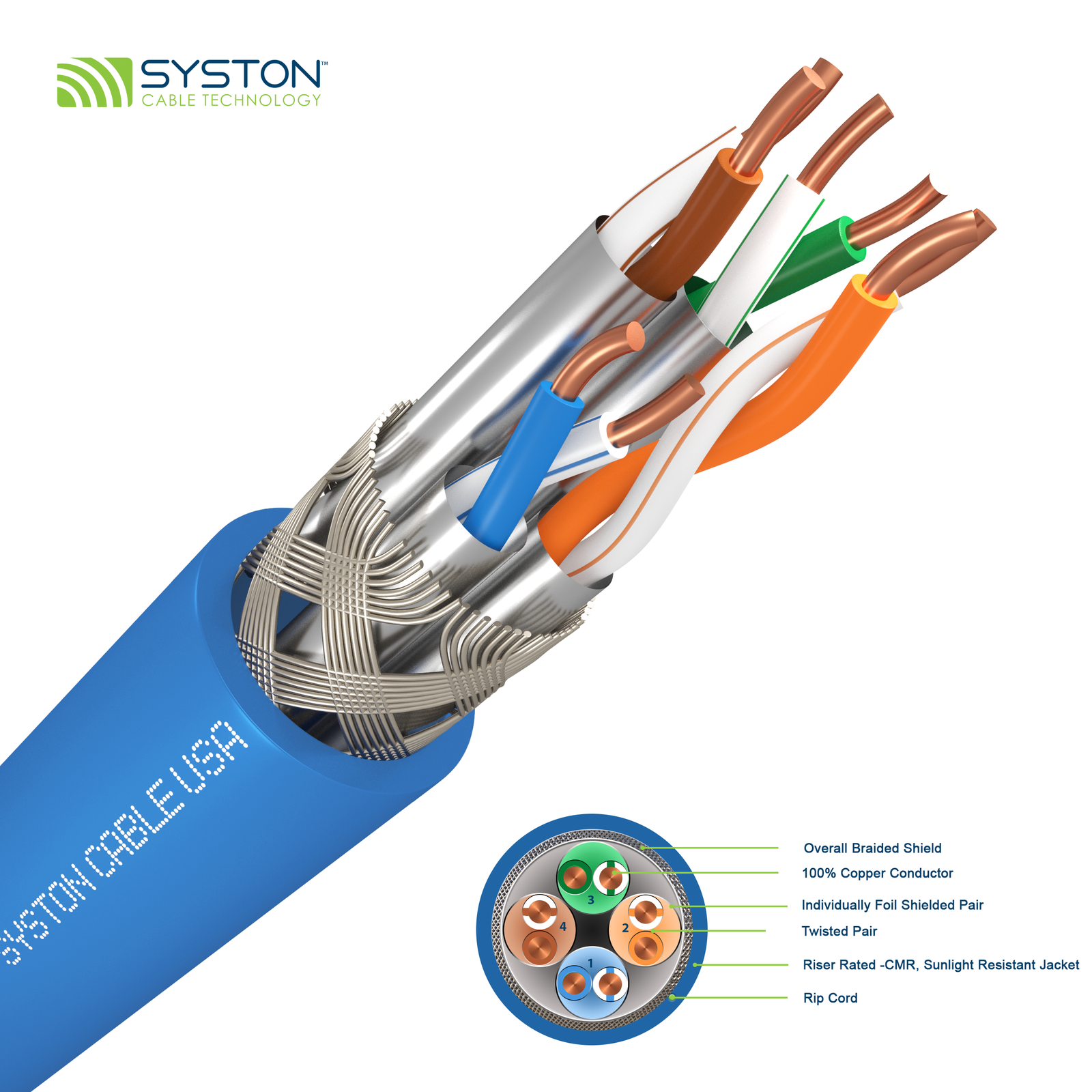 Cat 8+ S/FTP Cable 22AWG 4 Pairs CMR/Riser Rated